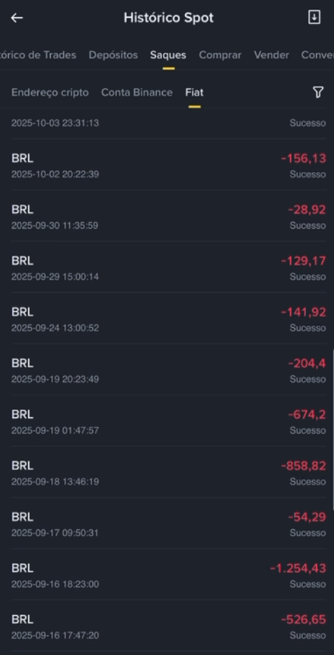 Ganhos diários e mensais aplicando DCA